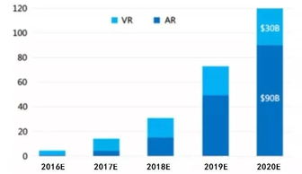 2019年品牌營(yíng)銷策劃與社交媒體營(yíng)銷新趨勢(shì)及企業(yè)管理咨詢啟示